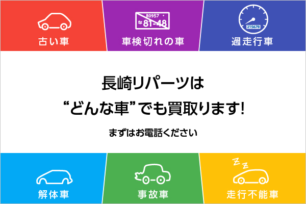 長崎リパーツは、”どんな車”でも買取ります！まずはお電話ください